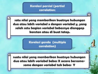 Korelasi parsial (partial
                 correlation)


 satu nilai yang memberikan kuatnya hubungan
dua atau lebih variabel x dengan variabel y, yang
  salah satu bagian variabel bebasnya dianggap
            konstan atau di buat tetap.


          Korelasi ganda (multiple
                correlation)


suatu nilai yang memberikan kuatnya hubungan
dua atau lebih variabel bebas X secara bersama-
       sama dengan variabel tak bebas Y
 