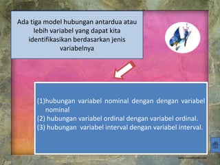 Ada tiga model hubungan antardua atau
     lebih variabel yang dapat kita
   identifikasikan berdasarkan jenis
              variabelnya




      (1)hubungan variabel nominal dengan dengan variabel
         nominal
      (2) hubungan variabel ordinal dengan variabel ordinal.
      (3) hubungan variabel interval dengan variabel interval.
 