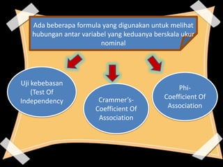 Ada beberapa formula yang digunakan untuk melihat
   hubungan antar variabel yang keduanya berskala ukur
                        nominal




Uji kebebasan
                                                Phi-
    (Test Of
                       Crammer’s-           Coefficient Of
Independency
                      Coefficient Of         Association
                       Association
 
