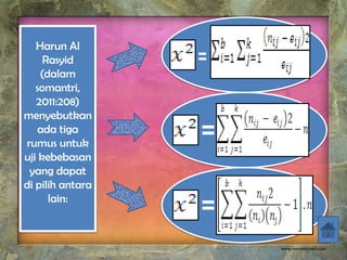 :




   Harun Al
     Rasyid
    (dalam
   somantri,
   2011:208)
menyebutkan
    ada tiga      ===
rumus untuk
uji kebebasan
 yang dapat
di pilih antara
      lain:
 