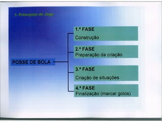 Ppt mouriño 1_28