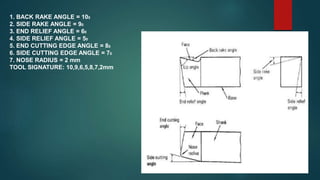 Ppt on manufacturing process 1 GTU | PPTX