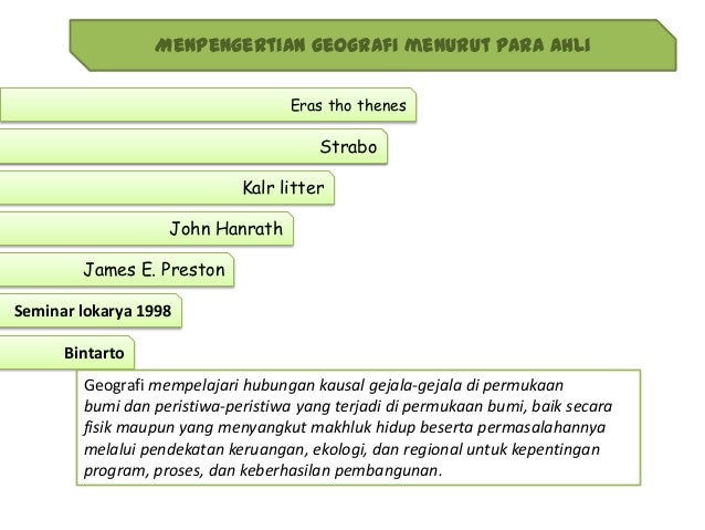 fenomena alam yang berhubungan dengan fisika beserta alasannya Ppt mpg konsep dan objek geografi hilda fenomena alam yang berhubungan dengan fisika beserta alasannya Ppt mpg konsep dan objek geografi hilda