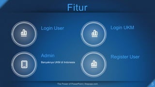 Fitur
Login User
Admin
Banyaknya UKM di Indonesia
Login UKM
Register User
 