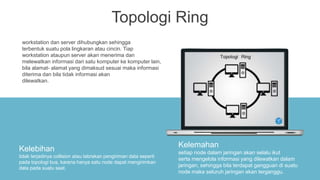 Setiap cincin dan lingkaran adalah pola server dihubungkan suatu workstation terbentuk topologi sehingga atau yang soal soal