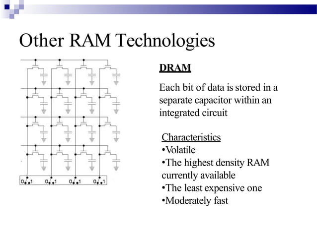 MRAM PPT BY MD ASIF (Jamia millia islamia new delhi) | PPT