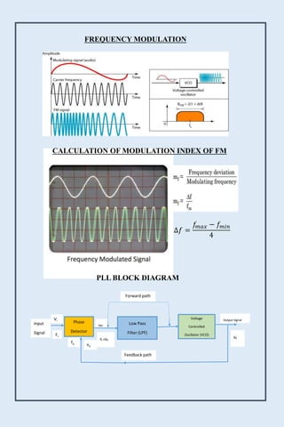FREQUENCY MODULATION
Phase
Detector
Low Pass
Filter (LPF)
Voltage
Controlled
Oscillator (VCO)
Ver
fi +fo
fo
Vi
Fi
Input
Signal
Forward path
Feedback path
vo
Output Signal
fo
∆𝑓 =
𝑓𝑚𝑎𝑥 − 𝑓𝑚𝑖𝑛
4
CALCULATION OF MODULATION INDEX OF FM
PLL BLOCK DIAGRAM
 