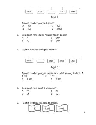 3
Rajah 2
Apakah nombor yang tertinggal?
A 205 C 250
B 255 D 2 052
6. Berapakah hasil tolak 8 ratus dengan 4 puluh?
A 4 C 760
B 40 D 200
7. Rajah 3 menunjukkan garis nombor.
Rajah 3
Apakah nombor yang perlu diisi pada petak kosong di atas? A
1 500 C 1 511
B 1 510 D 1 515
8. Berapakah hasil darab 8 dengan 3?
A 11 C 16
B 24 D 321
9. Rajah 4 terdiri daripada kad nombor.
1 578 1 246 1 602
5 638 5 639 5 641 5 642
1 500 1 520 1 530 1 540
 