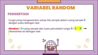 Variabel Random ppt mtk kelompok 4.pptx