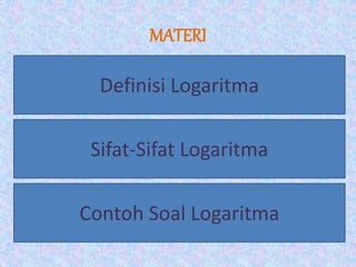 MATERI
Definisi Logaritma
Sifat-Sifat Logaritma
Contoh Soal Logaritma
 