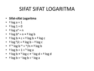 SIFAT SIFAT LOGARITMA
• Sifat-sifat Logaritma
• ª log a = 1
• ª log 1 = 0
• ª log aⁿ = n
• ª log bⁿ = n • ª log b
• ª log b • c = ª log b + ª log c
• ª log b/c = ª log b – ª log c
• ªˆⁿ log b m = m/n • ª log b
• ª log b = 1 ÷ b log a
• ª log b • b log c • c log d = ª log d
• ª log b = c log b ÷ c log a
 