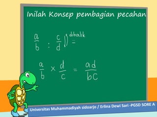 Inilah Konsep pembagian pecahan
 