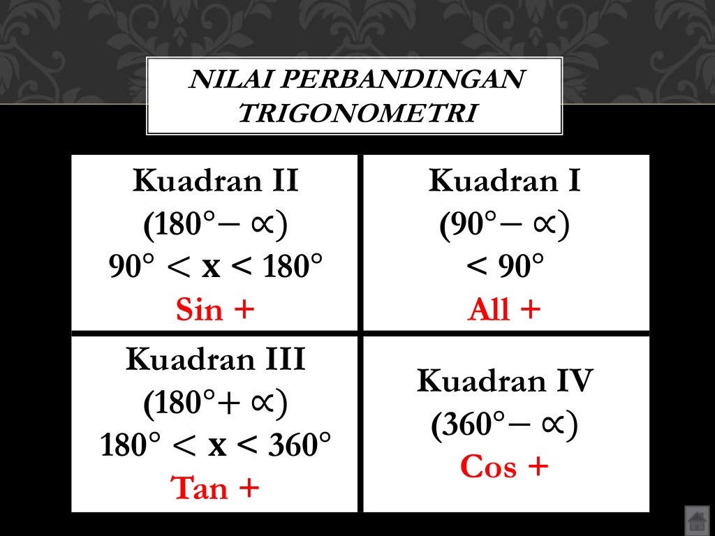 MATERI TRIGONOMETRI (kelas X) MATERI TRIGONOMETRI (kelas X)