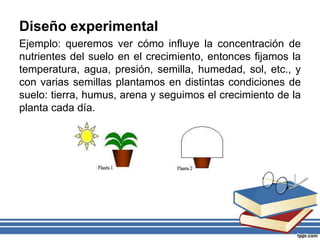 Diseño experimental
Ejemplo: queremos ver cómo influye la concentración de
nutrientes del suelo en el crecimiento, entonces fijamos la
temperatura, agua, presión, semilla, humedad, sol, etc., y
con varias semillas plantamos en distintas condiciones de
suelo: tierra, humus, arena y seguimos el crecimiento de la
planta cada día.
.
 