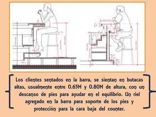 PPT Características Muebles