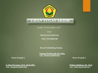 UJIAN TUGAS AKHIR
MUHAYATI ROFIAH
NIM. 151510501108
Oleh:
Jember, 28 November 2022
Dosen Pembimbing Skripsi,
Nanang Tri Haryadi, SP., M.Sc.
NIP. 19810515200501003
Dosen Penguji 1, Dosen Penguji 2,
Ir. Hari Purnomo, M.Si., Ph.D.,DIC. Wildan Muhlison, SP., M.Si.
NIP. 196606301990031002 NIP. 199011062019031017
 