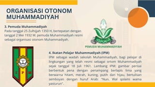 PPT MUKADIMAH AD ART MUHAMMADIYAH AL ISLAM KEMUHAMMADIYAHAN | PDF