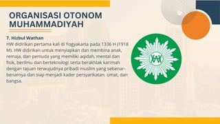 PPT MUKADIMAH AD ART MUHAMMADIYAH AL ISLAM KEMUHAMMADIYAHAN | PDF