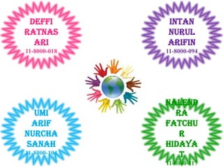 Deffi        Intan
Ratnas        Nurul
  ari         Arifin
11-8000-018   11-8000-094




              Nalend
  Umi           ra
 Arif         Fatchu
Nurcha           r
sanah         Hidaya
11-8000-104      t
              11-8000-117
 