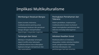 PPT Multikulturalisme-Perspektif-Islam-dan-Implikasinya.pptx