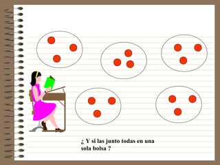 ¿ Y si las junto todas en una
sola bolsa ?
 