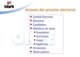 Actores del proceso electoral
     Comité Electoral
     Electores
     Candidatos
     Miembros de mesa
        Presidente

        Secretario

        Vocal

        Suplentes

     Personeros
     Observadores
 