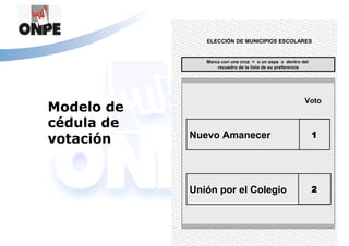 ELECCIÓN DE MUNICIPIOS ESCOLARES


               Marca con una cruz + o un aspa x dentro del
                   recuadro de la lista de su preferencia




                                                        Voto
Modelo de
cédula de
            Nuevo Amanecer                                   1
votación


            Unión por el Colegio                             2
 
