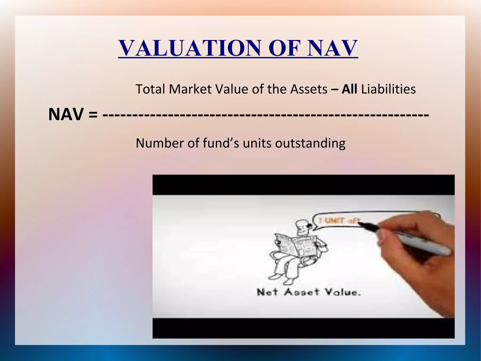 VALUATION OF NAV 
Total Market Value of the Assets – All Liabilities 
NAV = ------------------------------------------------------- 
Number of fund’s units outstanding 
 