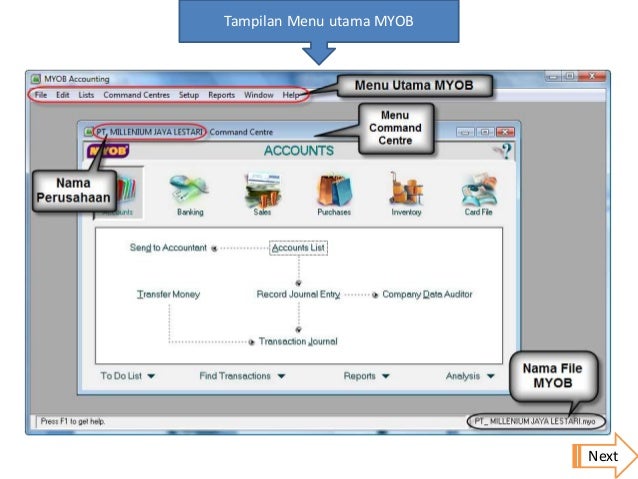 Sebutkan Dan Jelaskan Menu Awal Dalam Myob - Sebutkan Itu