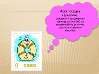 Aprendizajes
esperados:
Componer y descomponer
números del 0 al 100 de
manera aditiva en forma
concreta pictórica y
simbólica
 