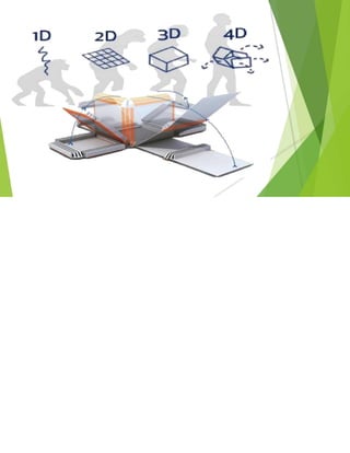 Presentation of 3d printing and its working | PDF