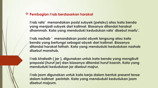 PPT tentang tugas nahwu yaitu materi I'rab dan bina' | PPTX