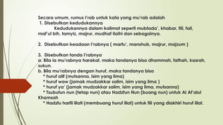 PPT tentang tugas nahwu yaitu materi I'rab dan bina' | PPTX