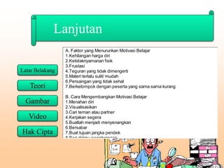 Lanjutan
A. Faktor yang Menurunkan Motivasi Belajar
1.Kehilangan harga diri
2.Ketidaknyamanan fisik
3.Frustasi
4.Teguran yang tidak dimengerti
5.Materi terlalu sulit/ mudah
6.Persaingan yang tidak sehat
7.Berkelompok dengan peserta yang sama sama kurang
B. Cara Mengembangkan Motivasi Belajar
1.Menahan diri
2.Visualisasikan
3.Cari teman atau partner
4.Kerjakan segera
5.Buatlah menjadi menyenangkan
6.Bersabar
7.Buat tujuan jangka pendek
8.Beri dirimu penghargaan
 
