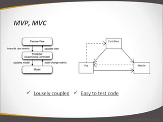   MVP, MVC Lousely coupled Easy to test code www.arcbees.com 