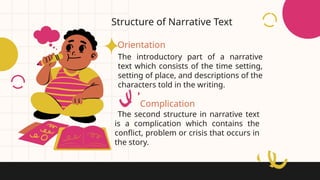 The introductory part of a narrative
text which consists of the time setting,
setting of place, and descriptions of the
characters told in the writing.
Structure of Narrative Text
Orientation
Complication
The second structure in narrative text
is a complication which contains the
conflict, problem or crisis that occurs in
the story.
 