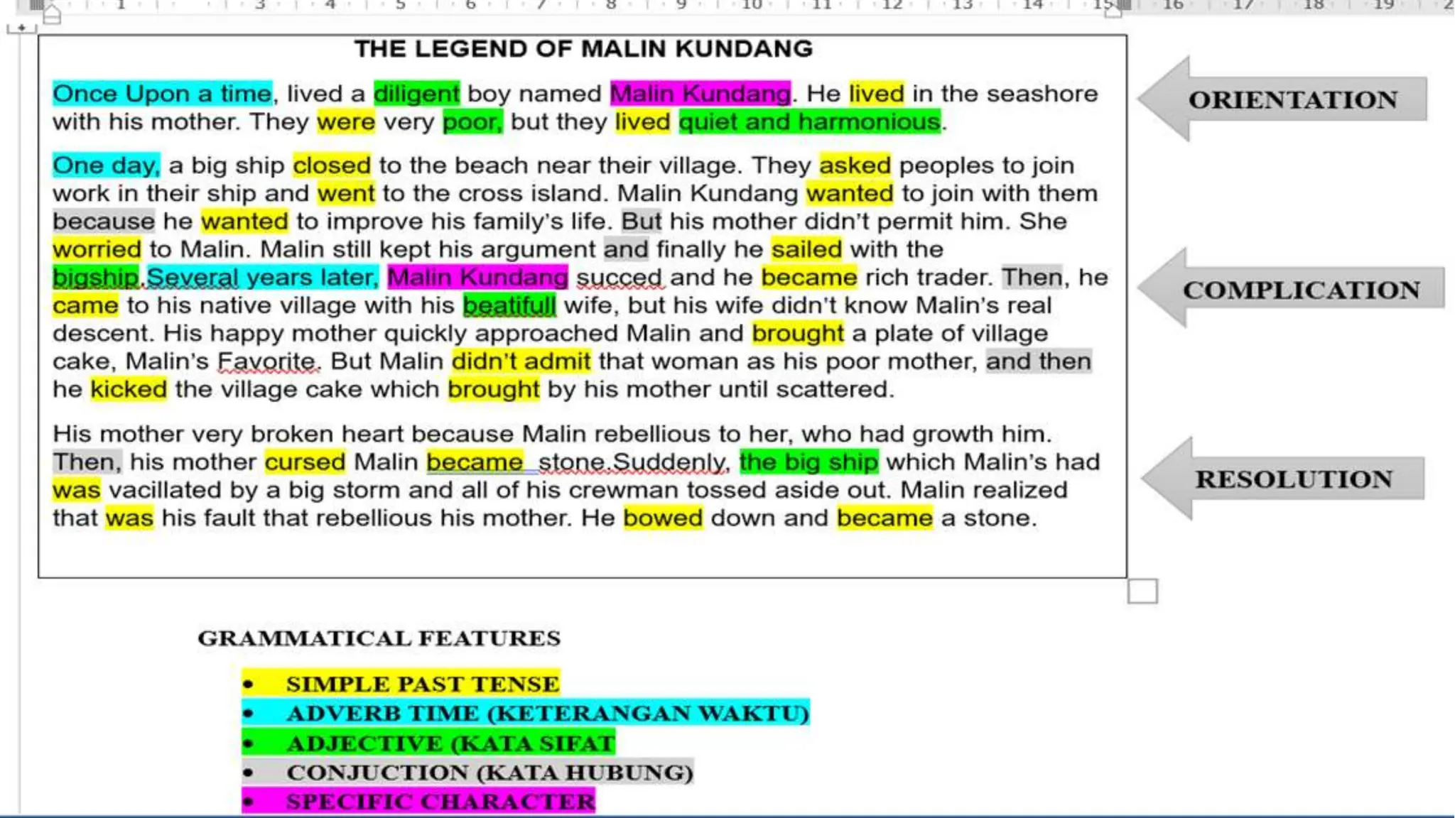PPT NARRATIVE TEXT KELAS X kurikulum merdeka | PPTX