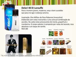 Delari 40 Di Larouffe
                         Para o homem jovem, moderno, sexy e bem sucedido
                         que peca no ego e esbanja carisma.

                         Inspiração: One Million de Paco Rabanne (masculino)
                         Elaborada com notas marcantes e uma sensual combinação de
                         acordes. Na saída notas provocantes de menta, grapefruit e
                         mandarina. O corpo sedutor é composto por notas de lavanda, rosa
                         absoluta e um toque de vanilla.
                         R$57,80




*As marcas citadas são usadas apenas como referência
 