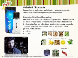 Delari 42 Di Larouffe
                           Para os homens clássicos, sofisticados e atraentes que não
                           abrem mão de estarem por dentro das novidades.

                           Inspiração: Bleu Chanel (masculino)
                           Perfume amadeirado aromático. A fragrância foi criada ao redor
                           de notas amadeiradas, apresenta na saída notas de labdanum
                           (resina natural de um arbusto de Mediterrâneo), noz-moscada,
                            sândalo, gengibre, combinados com as notas de hortelã,
                           jasmim, frutas cítricas
                           e vetiver.
                           R$57,80




*As marcas citadas são usadas apenas como referência
 