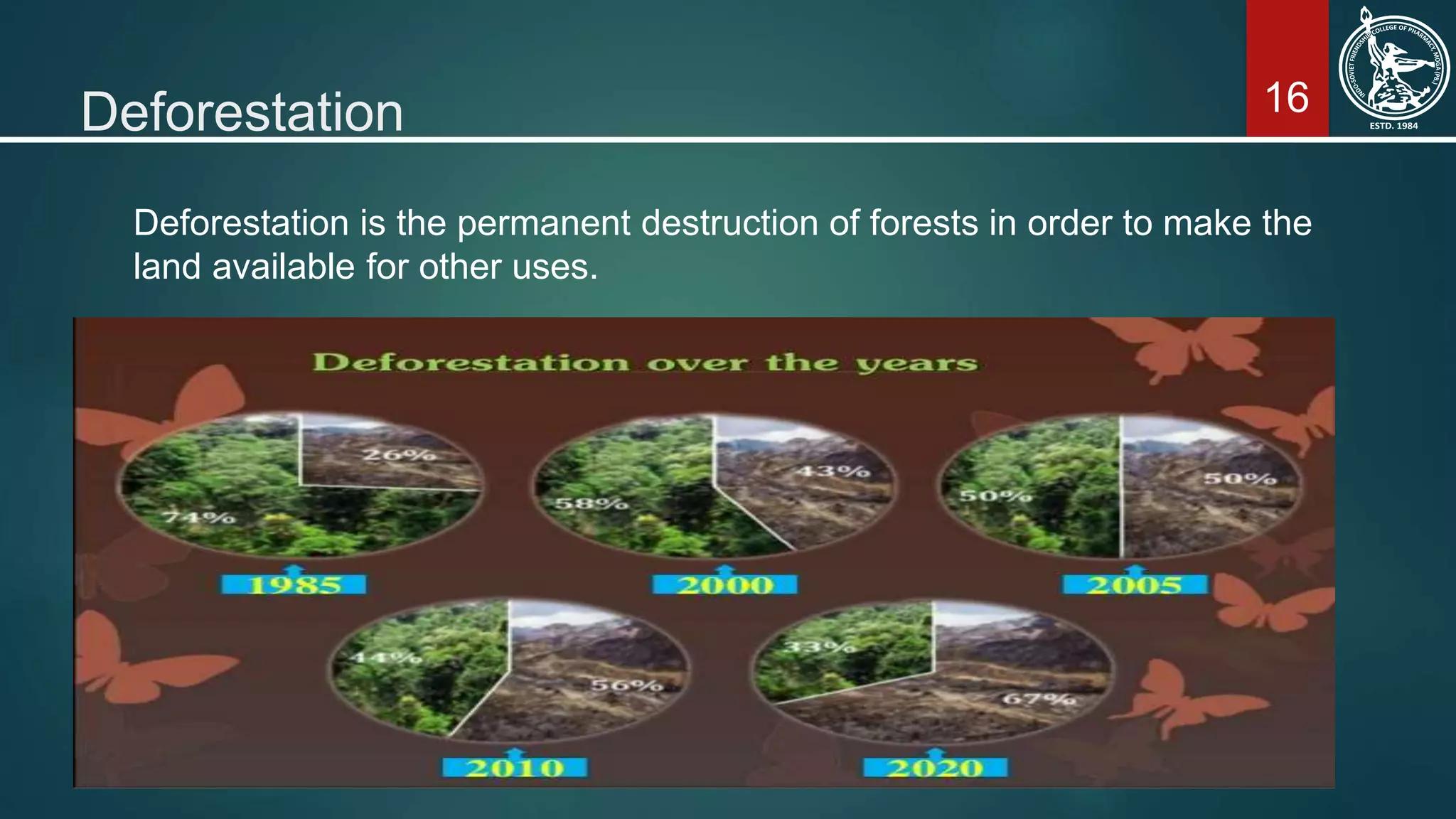 16Deforestation
Deforestation is the permanent destruction of forests in order to make the
land available for other uses.
 