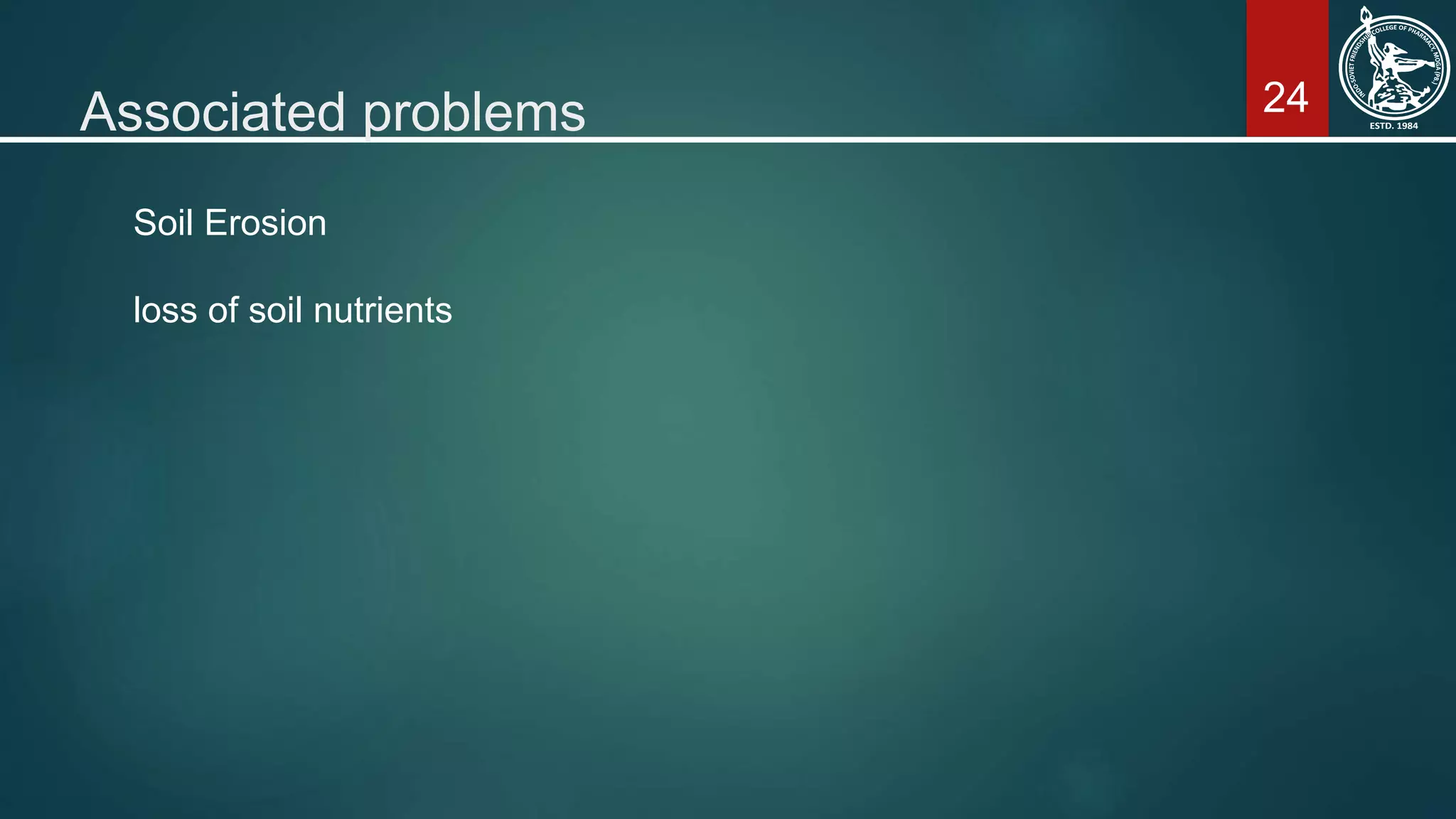 24Associated problems
Soil Erosion
loss of soil nutrients
 