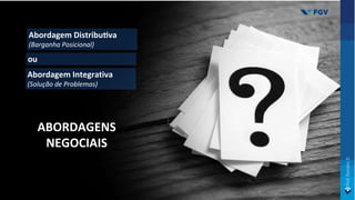 Abordagem Distribu@va
(Barganha Posicional)
ABORDAGENS
NEGOCIAIS
Abordagem Integrativa
(Solução de Problemas)
ou
 