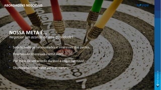 NOSSA META É...
Negociar um acordo de alta qualidade!
• Satisfazendo as necessidades e interesses das partes.
• Resolvendo interesses conflitantes.
• Por meio de um acordo durável e implementável.
• Objetivando criar valor para as partes.
ABORDAGENS NEGOCIAIS
 