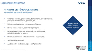 4. ADOTE CRITÉRIOS OBJETIVOS
Persuadindo por meio da legitimidade!
• Critérios: Padrões, precedentes, benchmarks, procedimentos,
princípios morais/sociais, políticas, etc.
• Utilize em situações de interesses conflitantes.
• Nunca ceda a pressão, somente à princípios.
• Desenvolva critérios que sejam práticos, legítimos e
aplicáveis à todas as partes.
• Desenvolva critérios antes e durante a negociação.
• Seja aberto e razoável.
• Ajude a outra parte a advogar a SUA proposta!
4 - CRITÉRIOS
Insista usando
critérios objetivos
ABORDAGEM INTEGRATIVA
Fonte: Adaptado pelo autor de: Ury, Fischer, Patton., Harvard University (2014).
 
