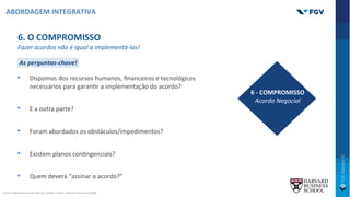 6. O COMPROMISSO
Fazer acordos não é igual a implementá-los!
ABORDAGEM INTEGRATIVA
As perguntas-chave!
• Dispomos dos recursos humanos, ﬁnanceiros e tecnológicos
necessários para garanOr a implementação do acordo?
• E a outra parte?
• Foram abordados os obstáculos/impedimentos?
• Existem planos conOngenciais?
• Quem deverá “assinar o acordo?”
6 - COMPROMISSO
Acordo Negocial
Fonte: Adaptado pelo autor de: Ury, Fischer, Patton., Harvard University (2014).
 