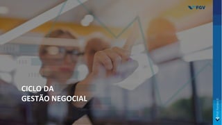 CICLO DA
GESTÃO NEGOCIAL
 