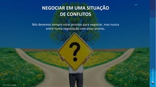 NEGOCIAR EM UMA SITUAÇÃO
DE CONFLITOS
Nós devemos sempre estar prontos para negociar, mas nunca
entre numa negociação sem estar pronto.
Fonte: O autor, adaptado.
 