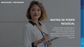 MATRIZ DE PODER
NEGOCIAL
Analisar poder na negociação, a
importância que temos um para o
outro, em que grau estamos
dependentes um do outro, o quanto
pode-se suprir as necessidades entre
as partes.
NEGOCIAÇÃO - PREPARAÇÃO
 