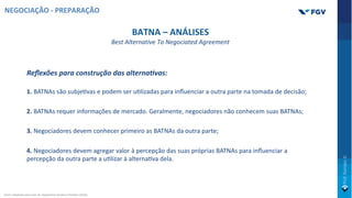 BATNA – ANÁLISES
Best Alternative To Negociated Agreement
Reﬂexões para construção das alternaSvas:
1. BATNAs são subjeOvas e podem ser uOlizadas para inﬂuenciar a outra parte na tomada de decisão;
2. BATNAs requer informações de mercado. Geralmente, negociadores não conhecem suas BATNAs;
3. Negociadores devem conhecer primeiro as BATNAs da outra parte;
4. Negociadores devem agregar valor à percepção das suas próprias BATNAs para inﬂuenciar a
percepção da outra parte a uOlizar à alternaOva dela.
NEGOCIAÇÃO - PREPARAÇÃO
Fonte: Adaptado pelo autor de: Negotiation Academy Potsdam (2019).
 