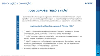 JOGO DE PAPÉIS: “HERÓI E VILÃO”
Os membros de uma equipe de negociação alinham seu comportamento com funções
específicas que assumem e jogam apenas para os propósitos da próxima negociação. Isso
deve ser feito sutilmente, caso contrário, as intenções são rapidamente compreendidas.
Implementação utilizando o exemplo de “Herói e Vilão”
• O ”Herói" é fortemente voltado para a outra parte da negociação, é mais
cooperativo e, assim, aumenta a confiança com o interlocutor.
• O ”Vilão" assume o papel de negociador com uma atitude negativa para com
a outra parte e atua como um bloqueador.
• O ”Herói" obtém concessões da outra parte por meio da confiança que ele
acumulou, por exemplo, concordando com o “vilão” em um determinado
momento: ”Pois é realmente não é possível.“
• A autenticidade é de importância central.
B
A
D
G
U
Y
/
G
O
O
D
G
U
Y
NEGOCIAÇÃO – CONDUÇÃO
Fonte: Adaptado pelo autor de: Negotiation Academy Potsdam (2019).
 